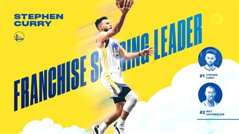 Stephen Curry Becomes Franchise's All.